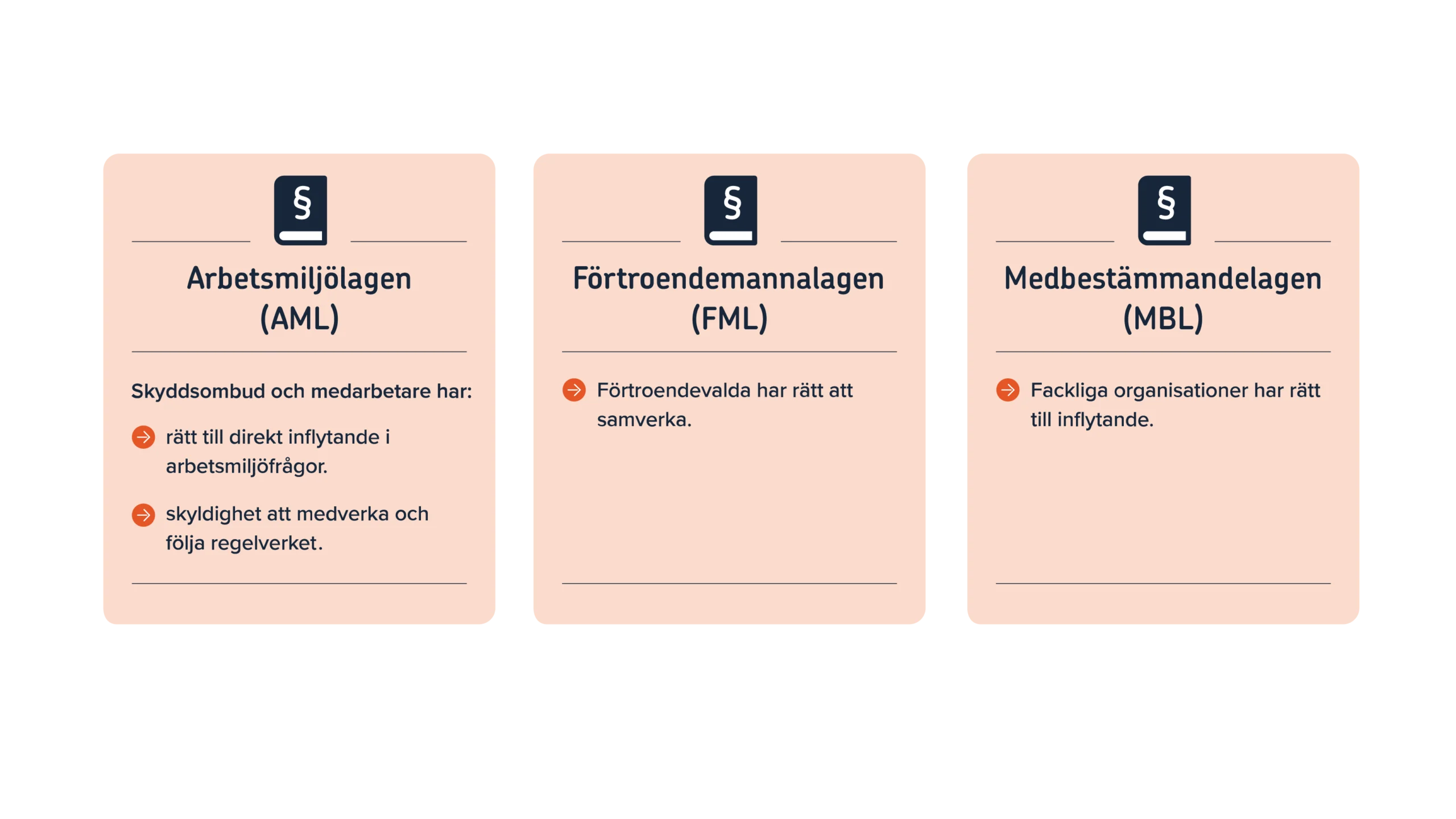 Lesson image