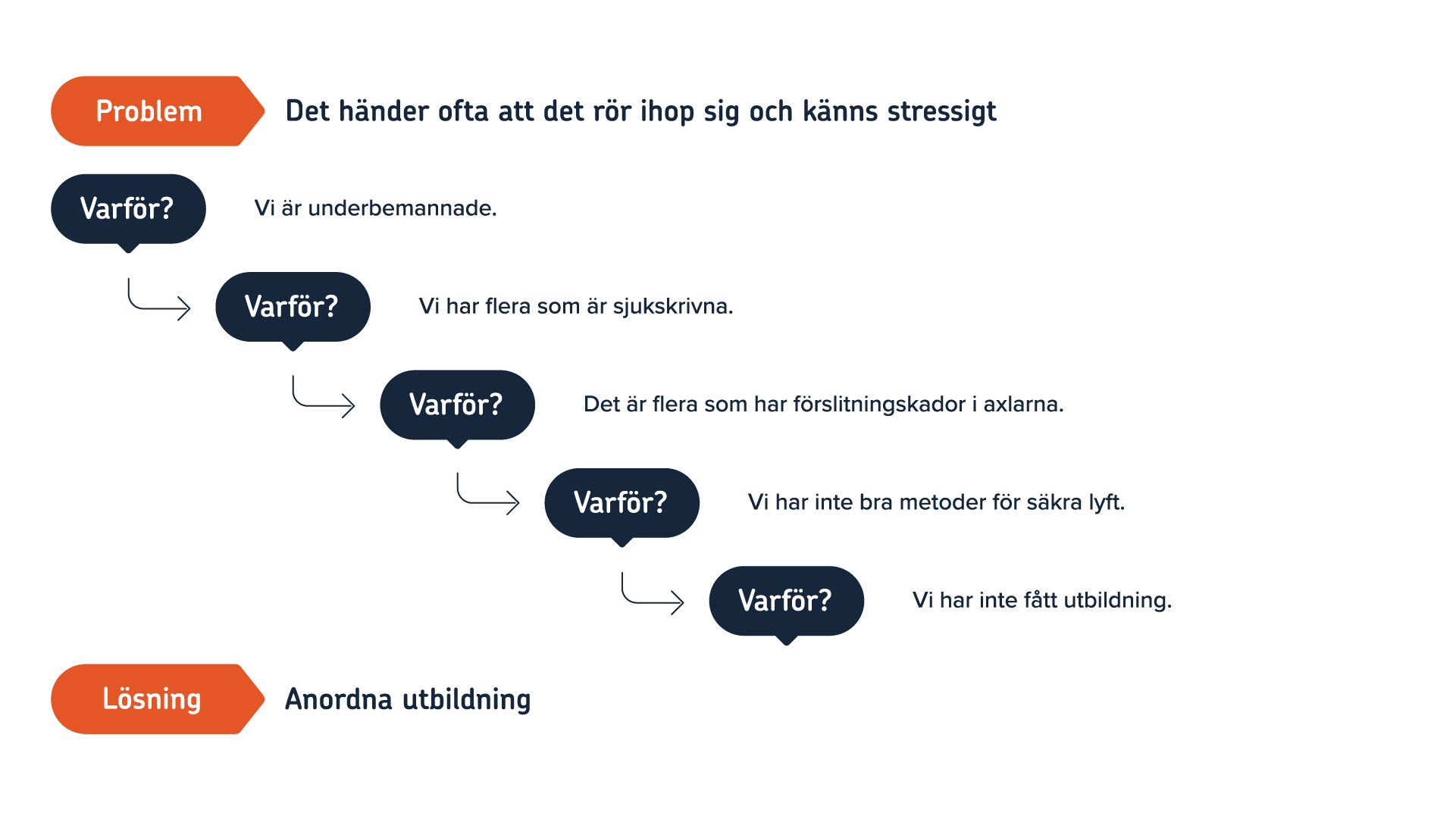 Lesson image