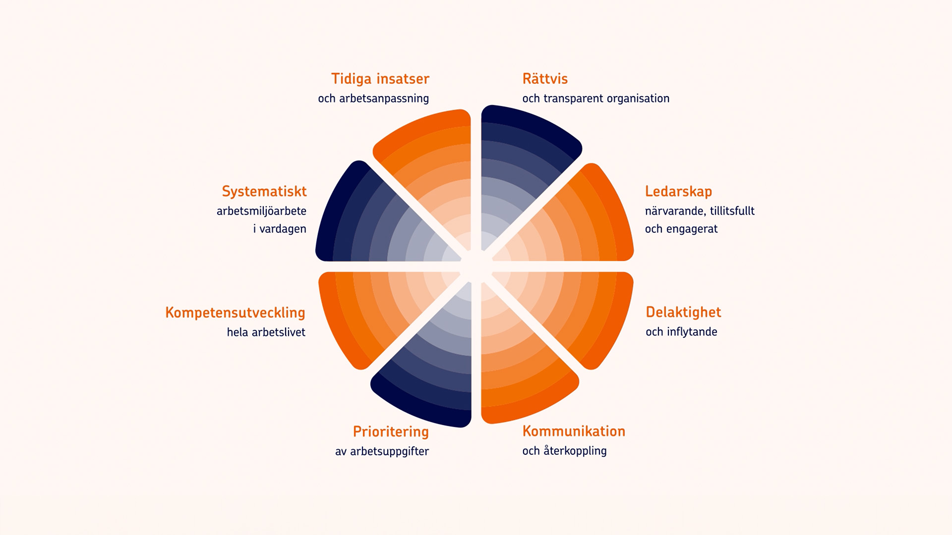 Lesson image