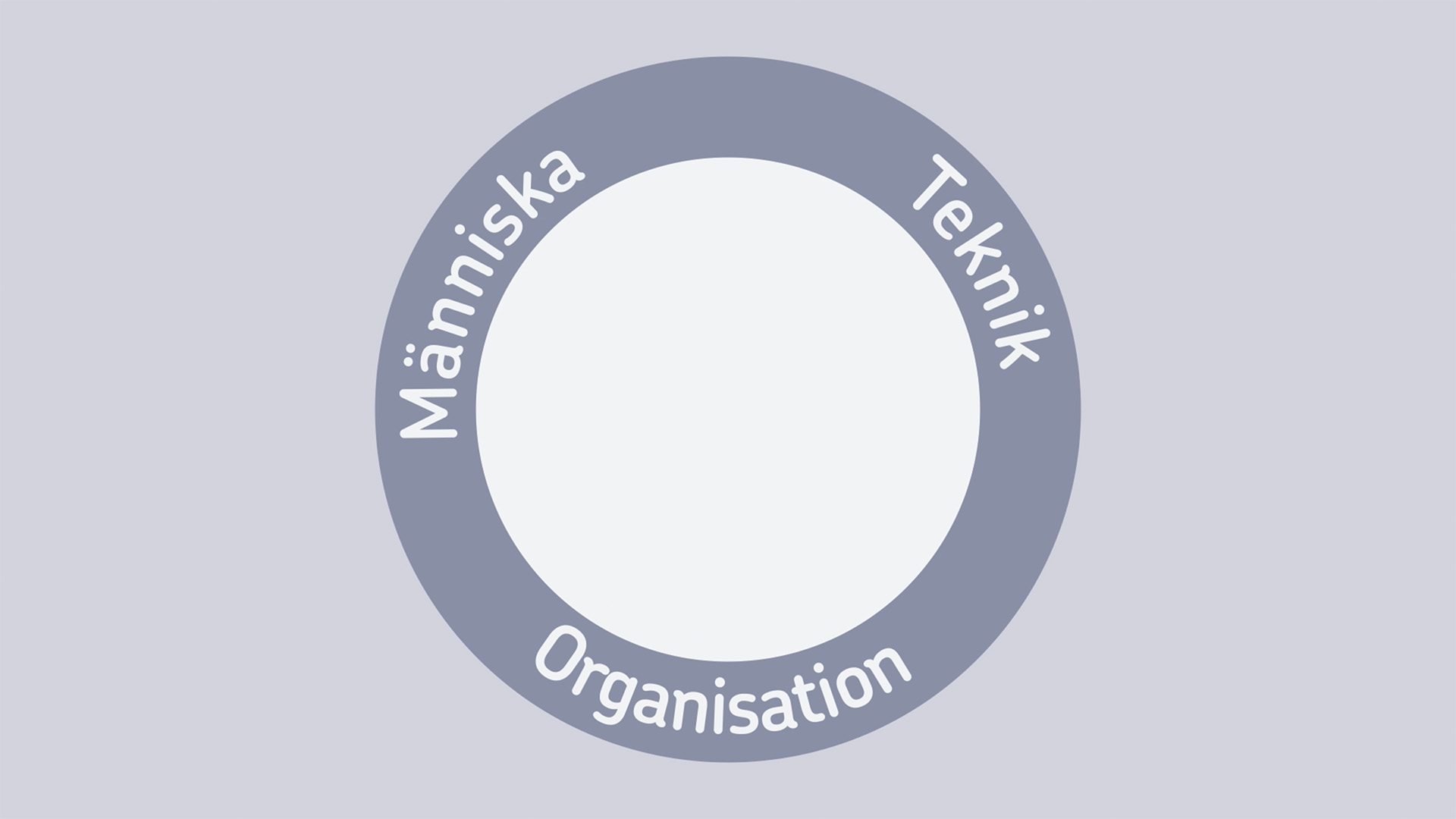 Lesson image